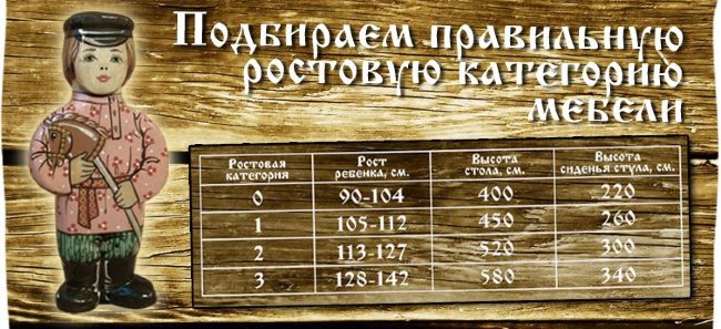Стол малый с холодной росписью 3-й ростовой категории (высшая гатегория) Арт. 7261 Стол малый с холодной росписью 3-й ростовой категории (высшая гатегория) Арт. 7261